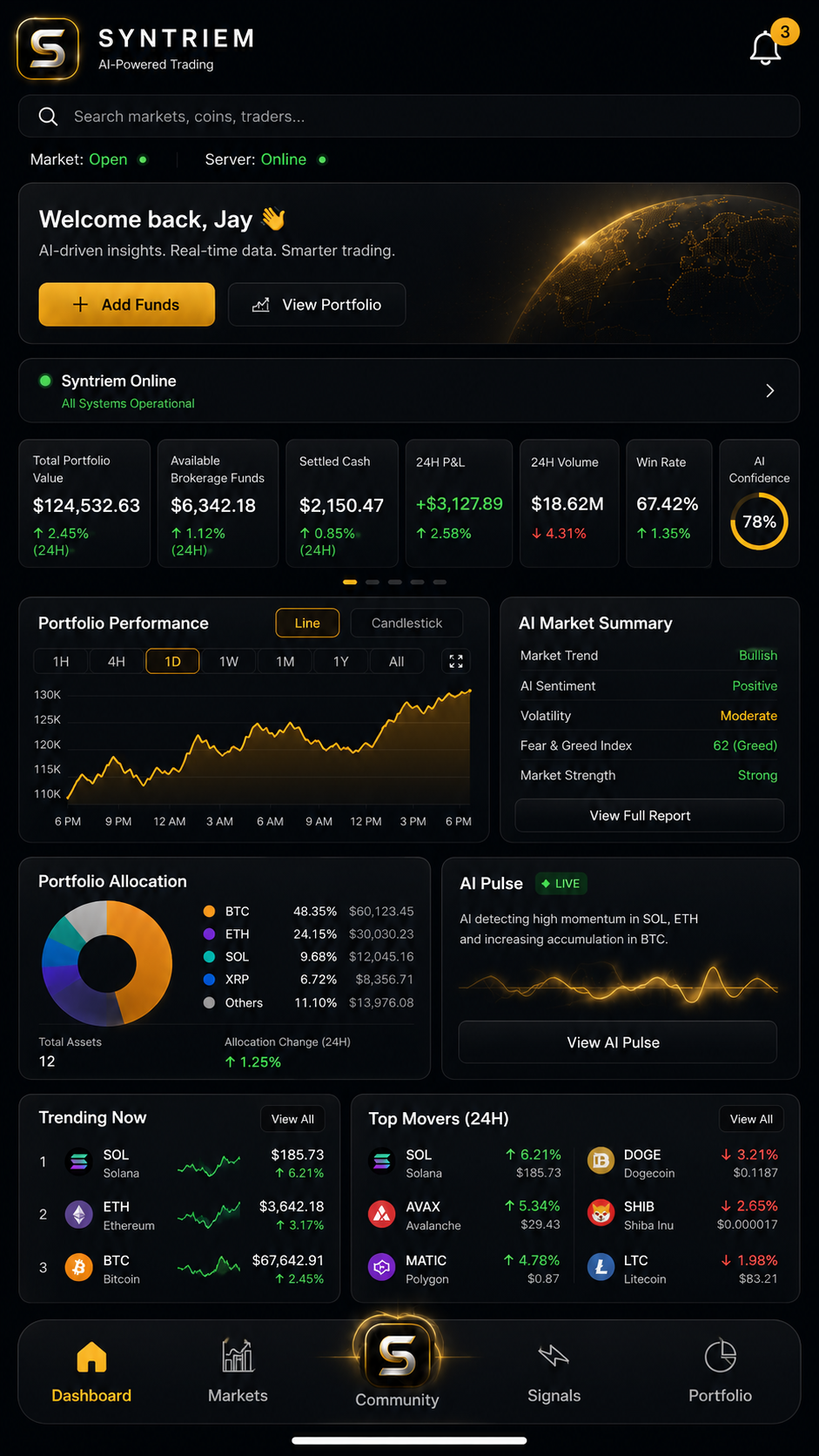 Syntriem mobile dashboard